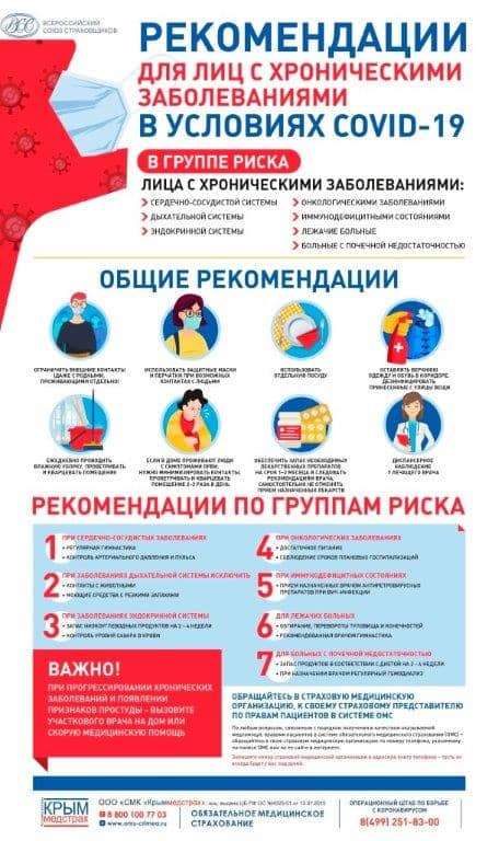Инфографика-ВСС-Рекомендации-для-хронических-больных.jpg