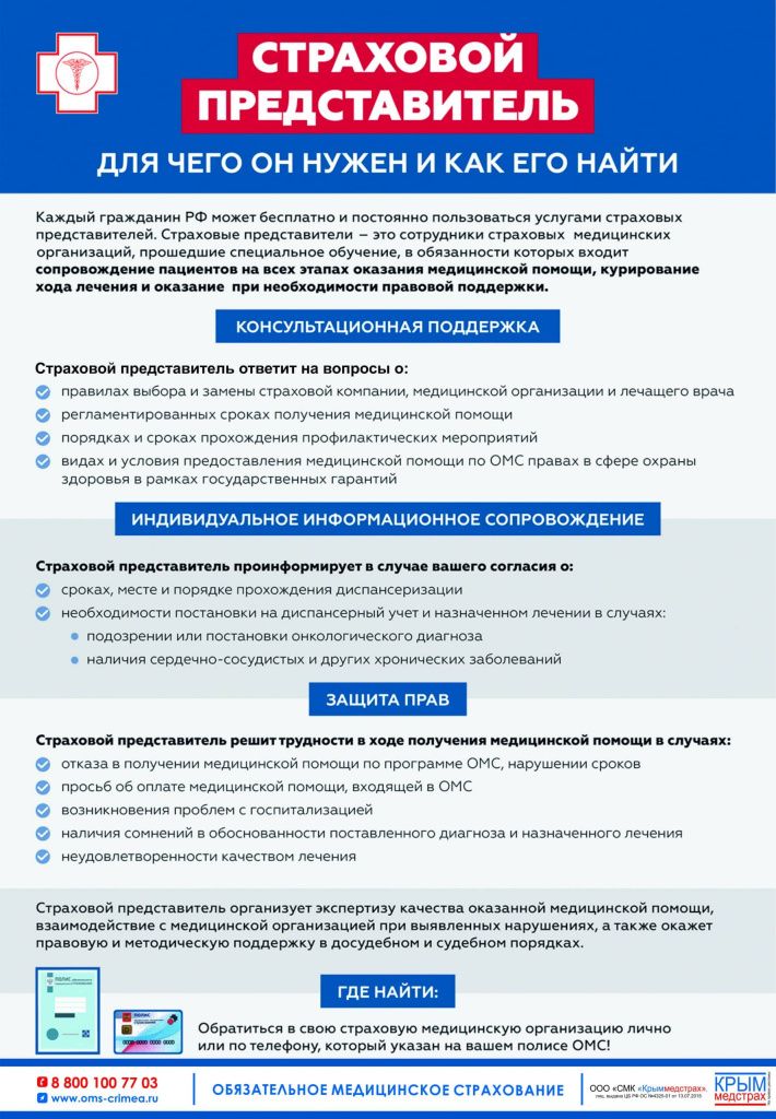 Инфографика_СП-scaled-1.jpg